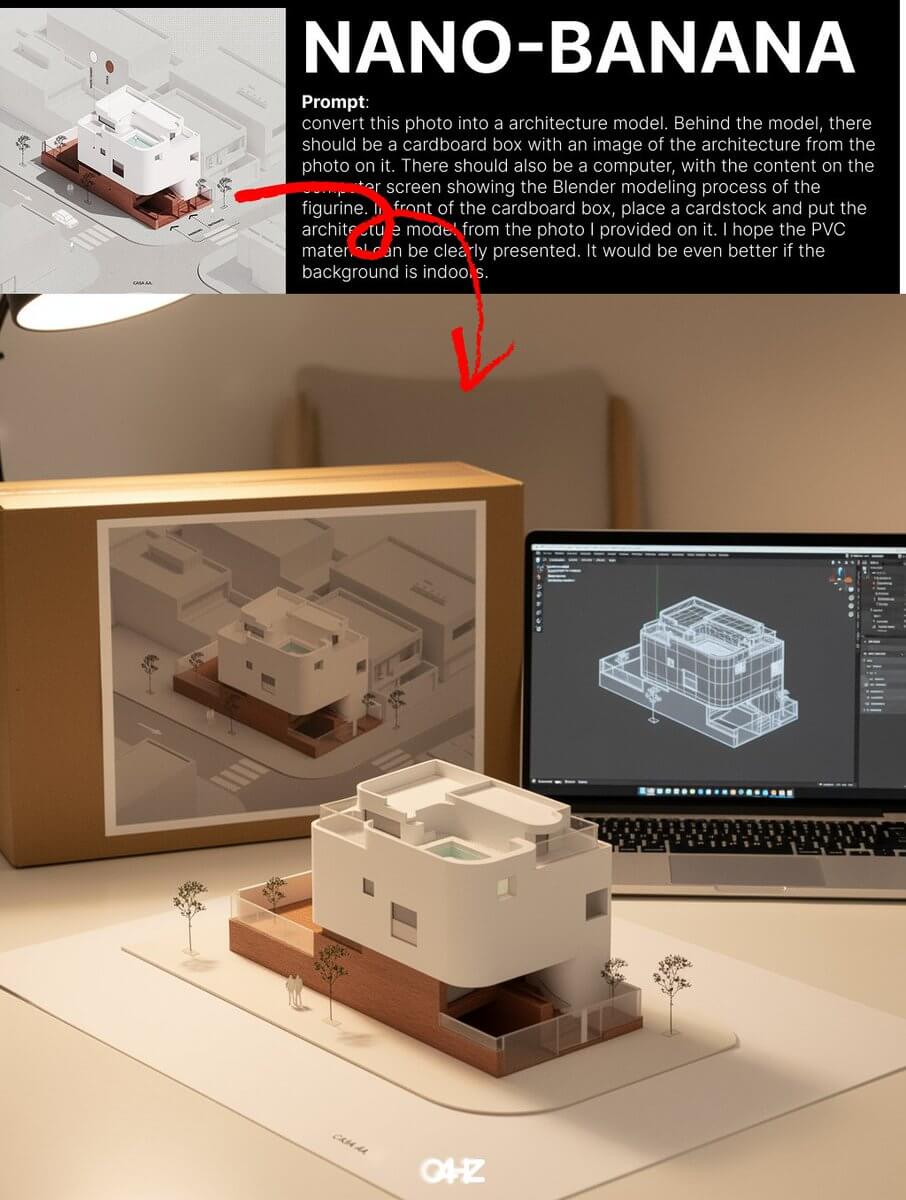 Consistent characters and worlds